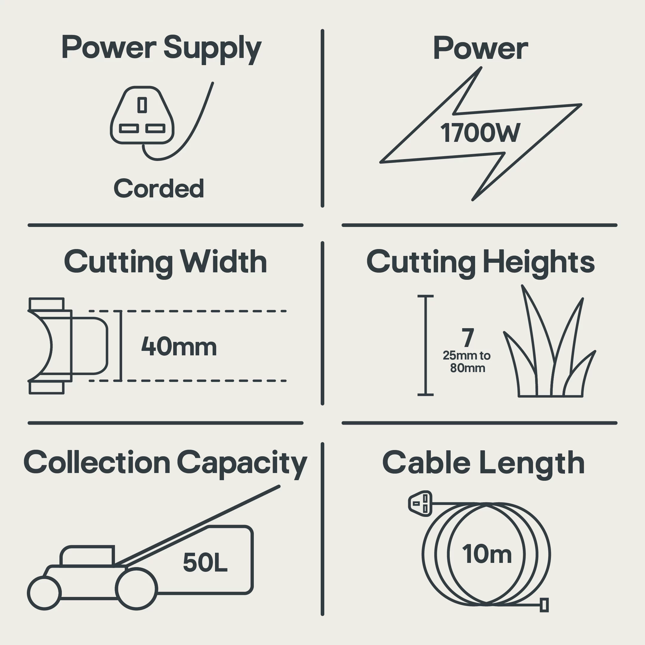 Bosch AdvancedRotak 650 Corded Rotary Lawnmower 10 Bosch AdvancedRotak 650 Corded Rotary Lawnmower - Image 8