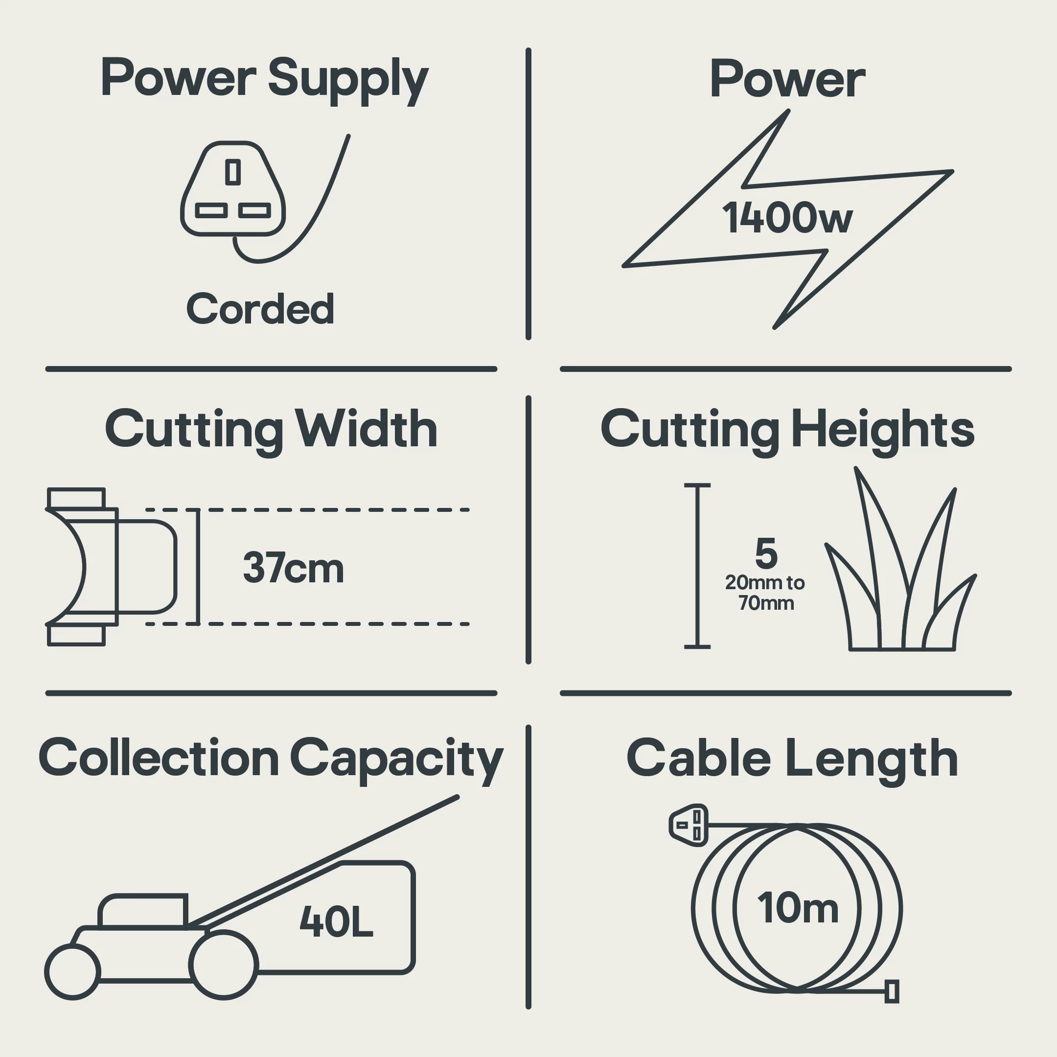 Bosch Rotak 370 ER Corded Rotary Lawnmower 10 Bosch Rotak 370 ER Corded Rotary Lawnmower - Image 8