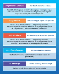 Clearwater Hot Tub Chemical Starter Kit -Gardens and Outdoor Stores clearwater hot tub chemical starter kit5031470064969 01t bq
