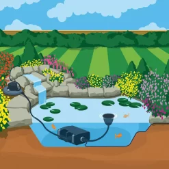 Hozelock Aquaforce Pond Filter System 9 Hozelock Aquaforce Pond Filter System -Gardens and Outdoor Stores hozelock aquaforce pond filter system5010646052115 01i
